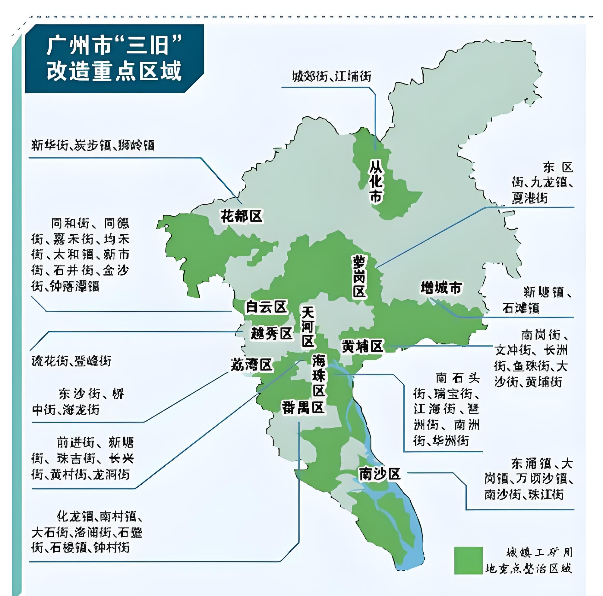 2025年白云区放大招!交通产业民生全升级,能甩掉"拥堵标签"吗?