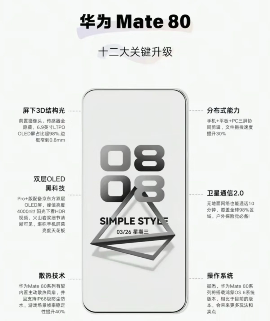 iPhone 17“劲敌”曝光,将带来四大升级,暂定11月发布!