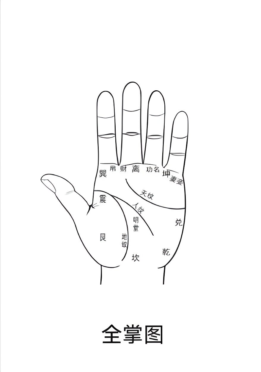 前世出家的人,今生手心有佛纹,纹路越明显,慧根越深厚