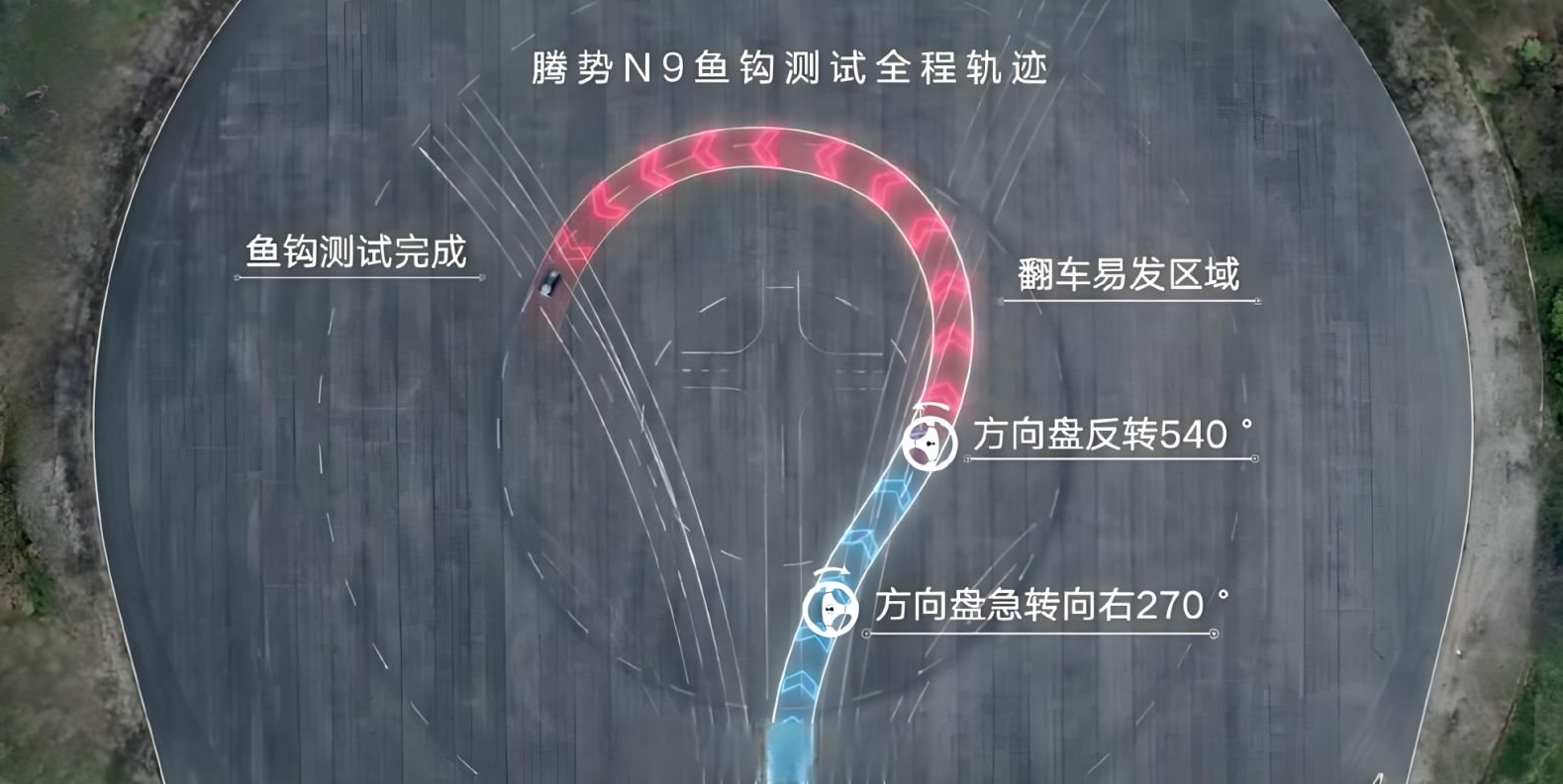 比亚迪邀请“女神”代言,高圆圆开上腾势N9,果然够豪华!