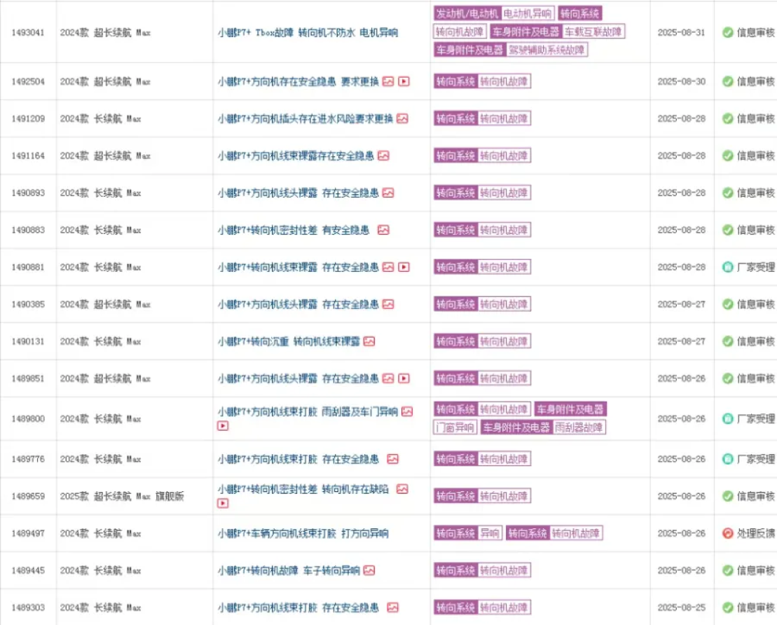 11万辆小米SU7被“召回”,网友们吵翻了,都等着看笑话!