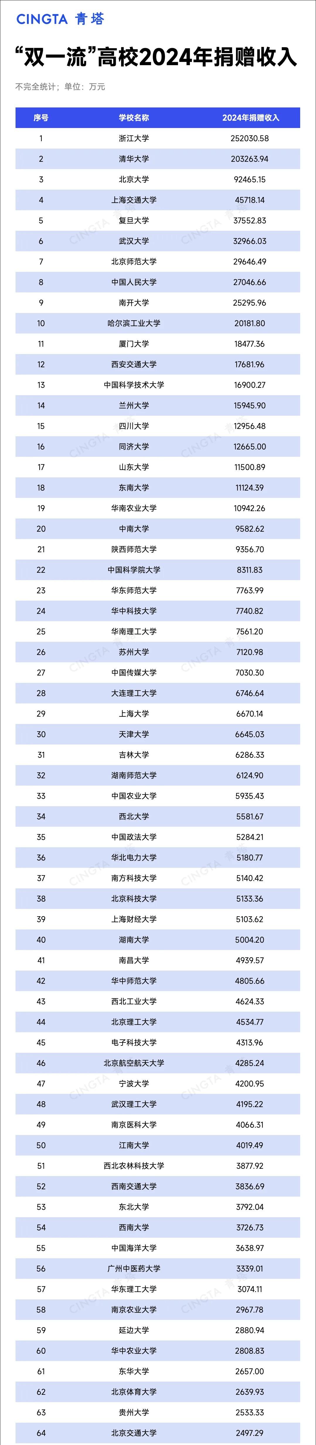 地域+学科(地域专业是什么意思)