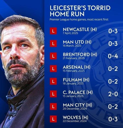 英超裁判争议最新消息英超裁判争议
