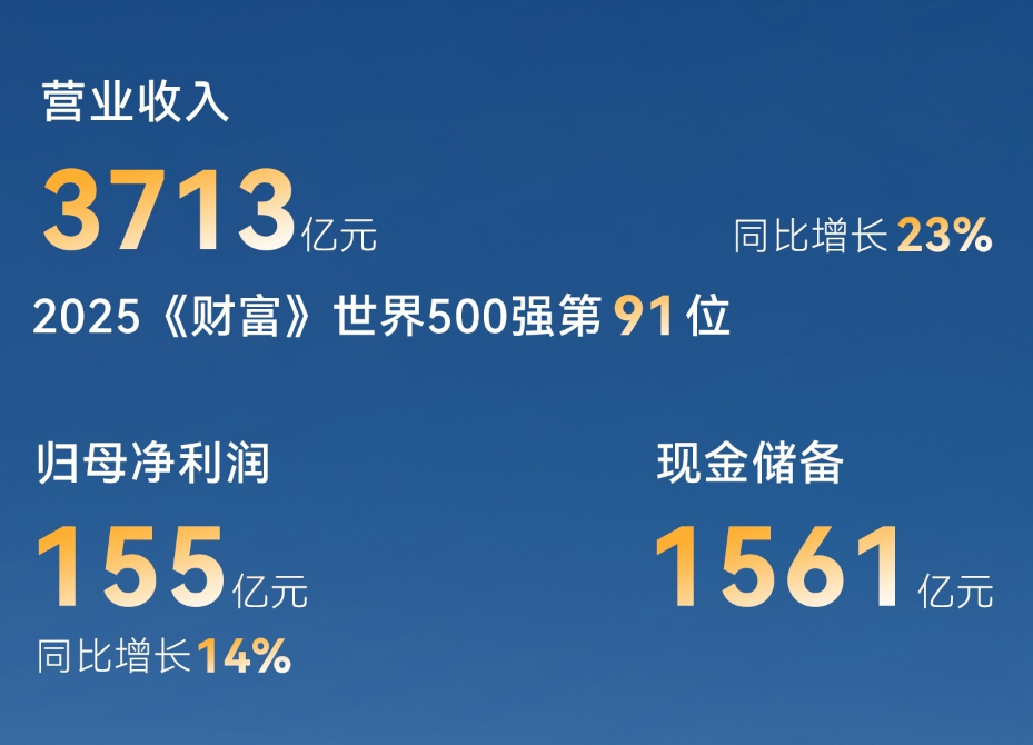 长期持有者巴菲特,最终“清仓”比亚迪,背后是怎样的考量?