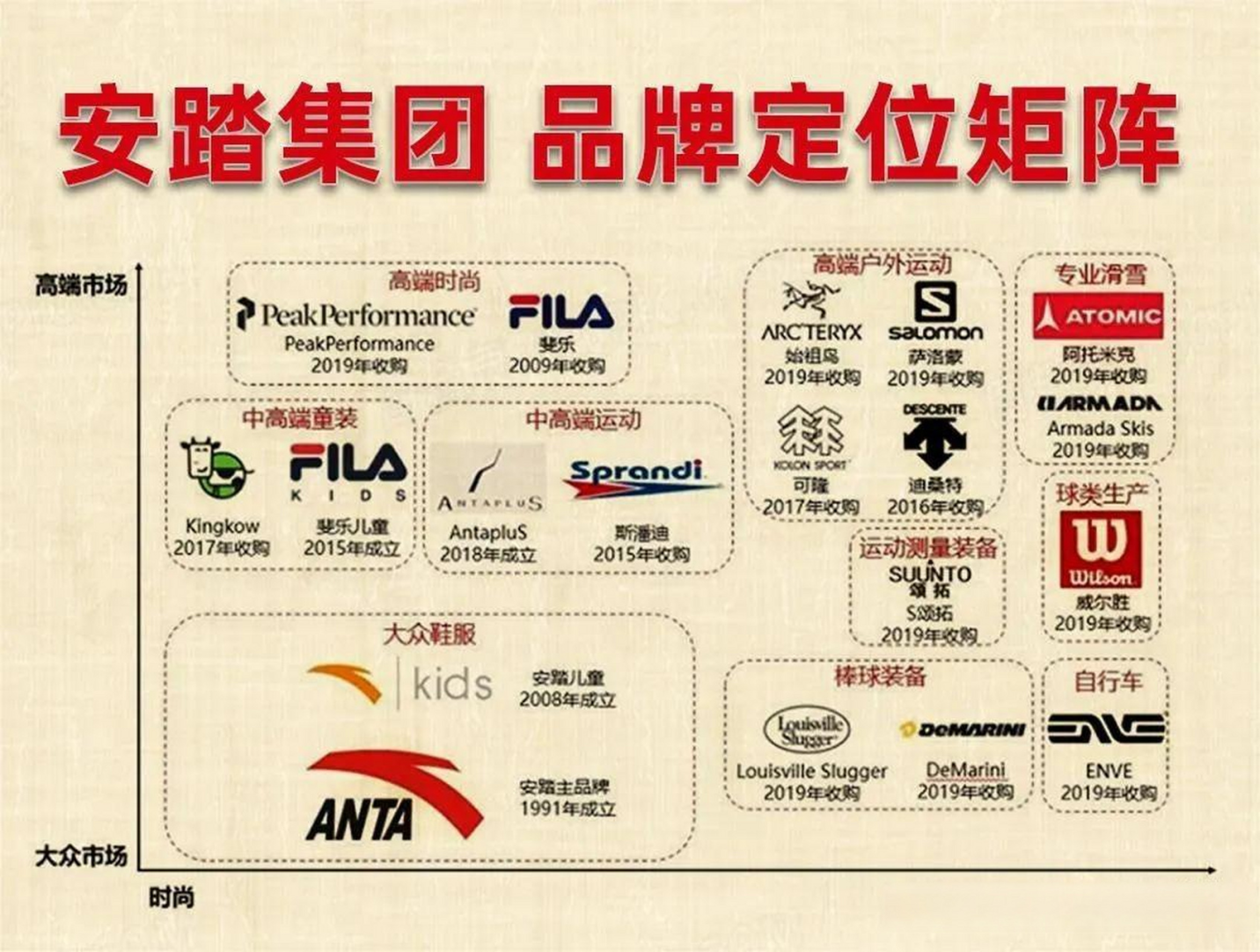 买不起始祖鸟的网友,为什么对“炸山”行为如此愤怒?