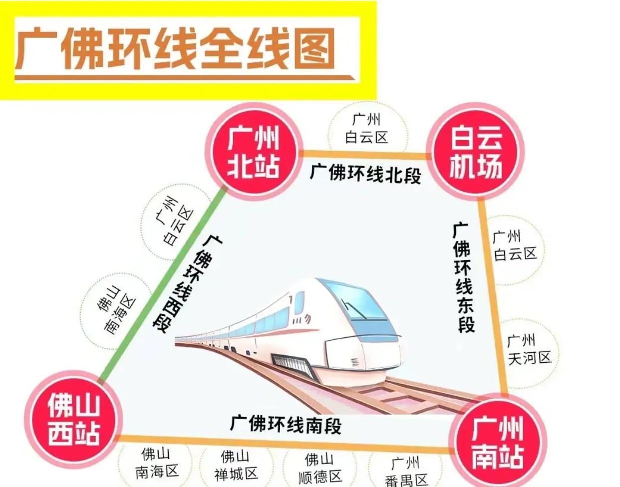 广州东环   琶莲城际11月全运前开通,31分钟直达机场,大湾区414