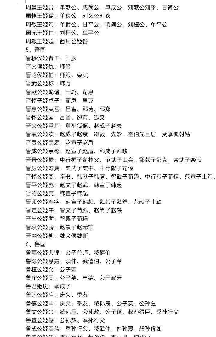 我国历史上全部宰相名单,170位著名宰相盘点