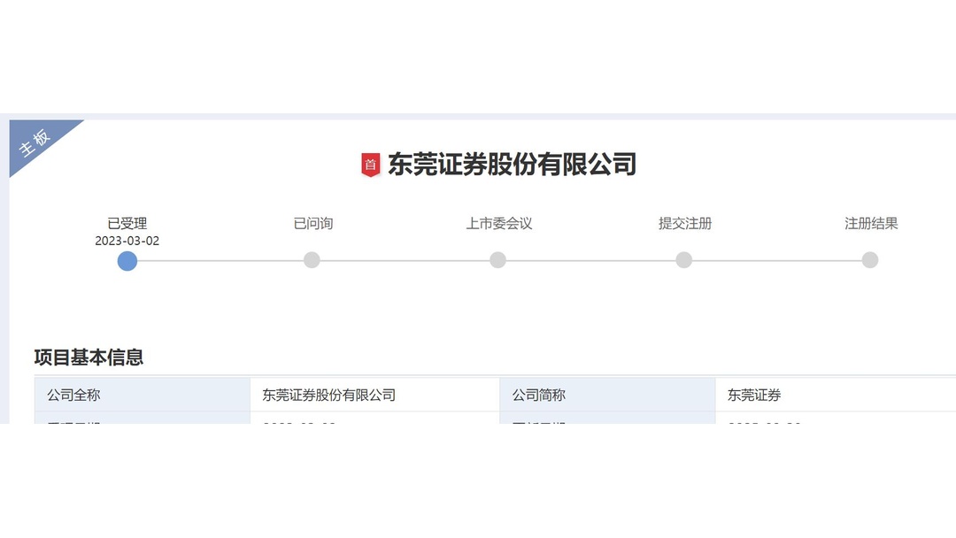 东莞证券软件下载(东莞证券app是哪个) 东莞证券软件下载(东莞证券app是哪个)