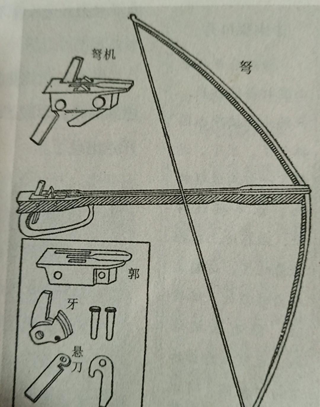 秦始皇智商领先全球两千年,秦朝创造的两项发明无人能及