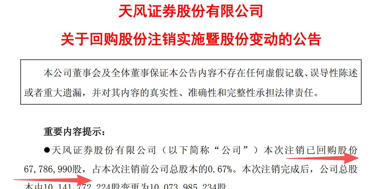 股票回购增持贷款业务落地一年 试点银行有望扩围 上市公司态度分化