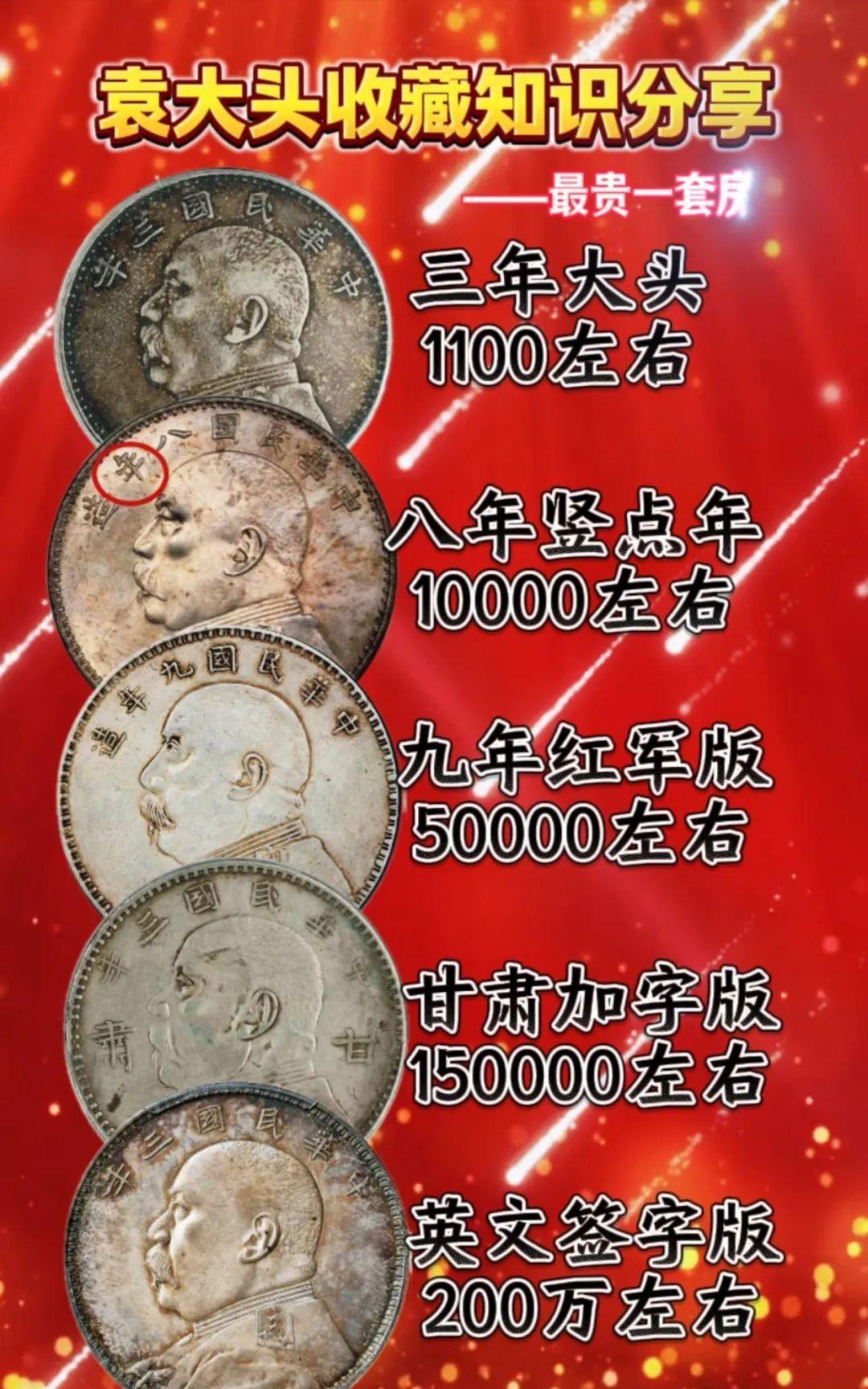 民国时期一元大洋,现在能换多少人民币?