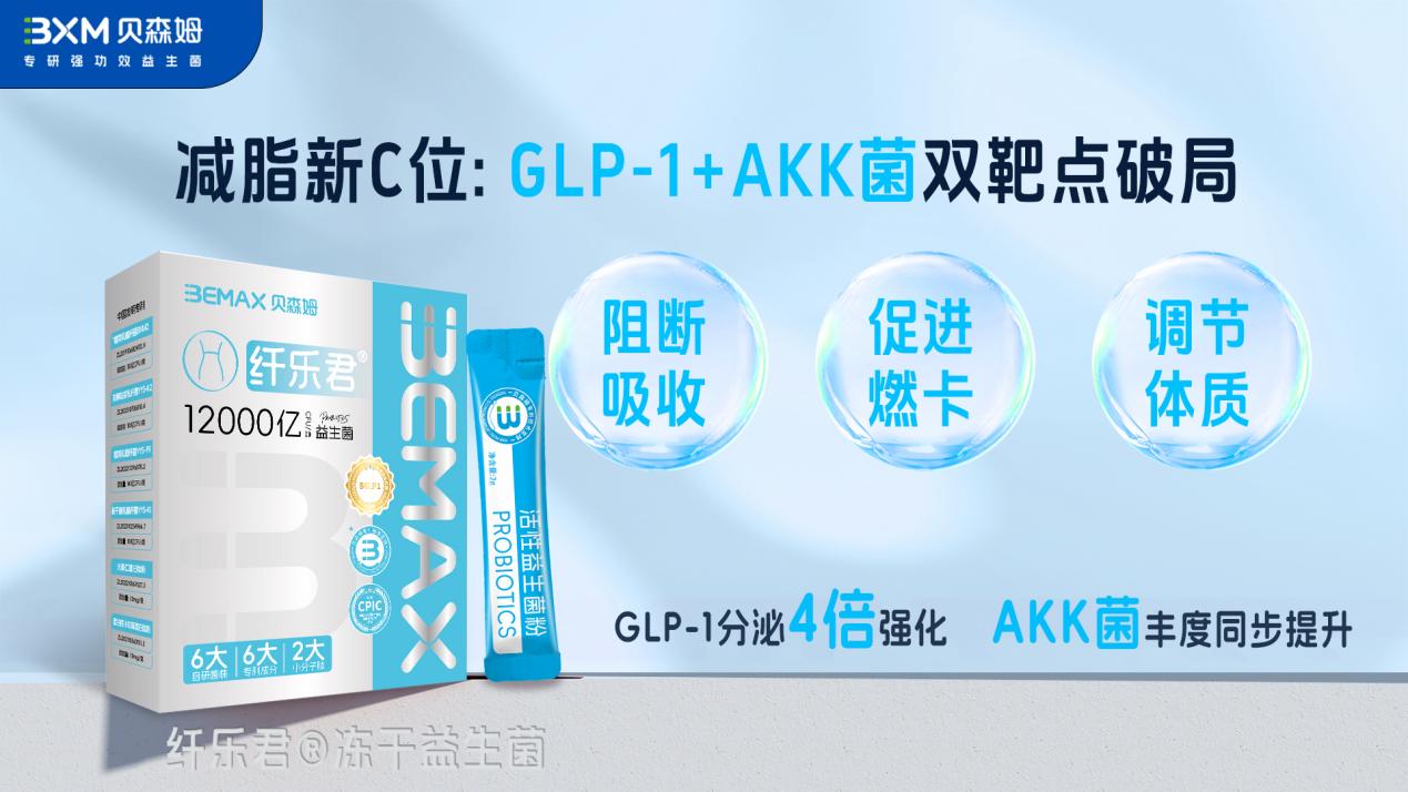 CGLP-1+AKK10.11 CGLP-1+AKK10.11