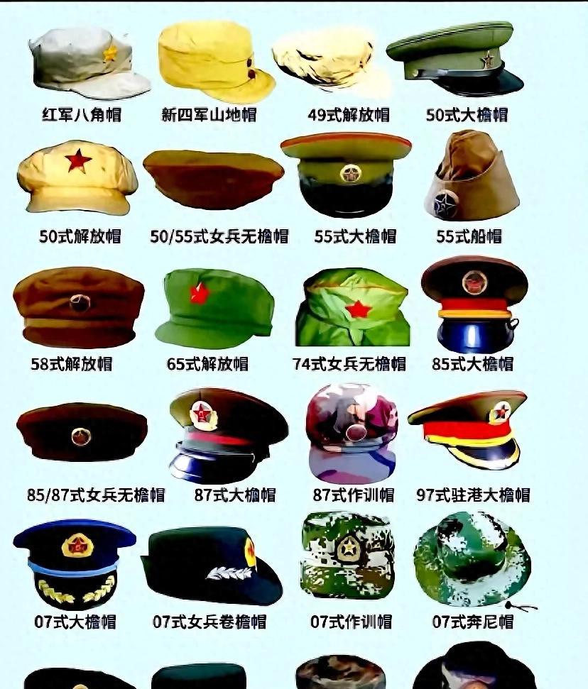 人民军队建军至今,你了解军帽经历哪些变化?我仅佩戴过其中两款军帽
