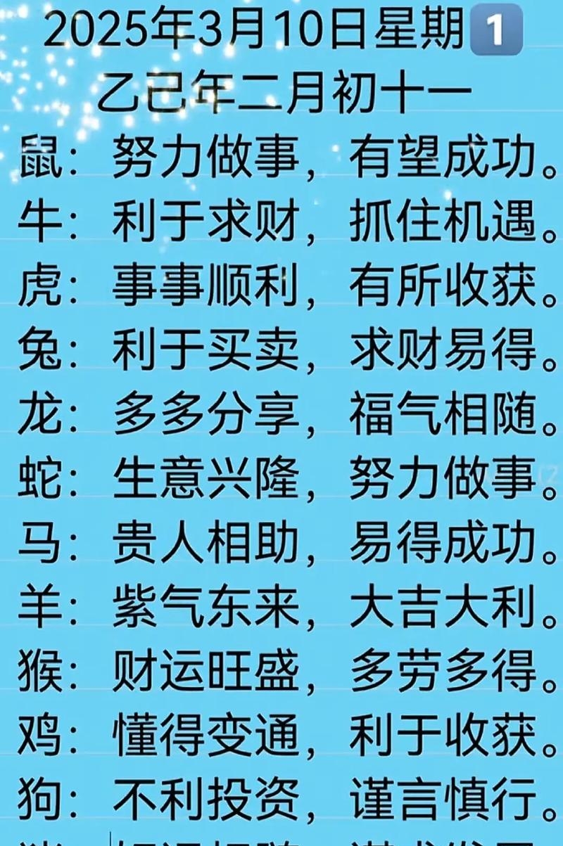 2025黄历生肖运势排名(2025年十二生肖运势详解最新完整版)