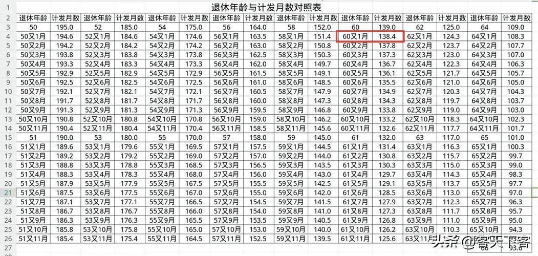 黄金价格多少钱一克2025