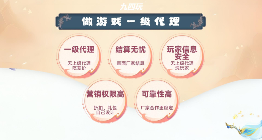 网站代理平台排名榜单 网站代理平台排名榜单