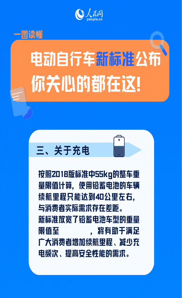 赶不赶最后上牌潮？旧国标车可售至11月30日-有驾