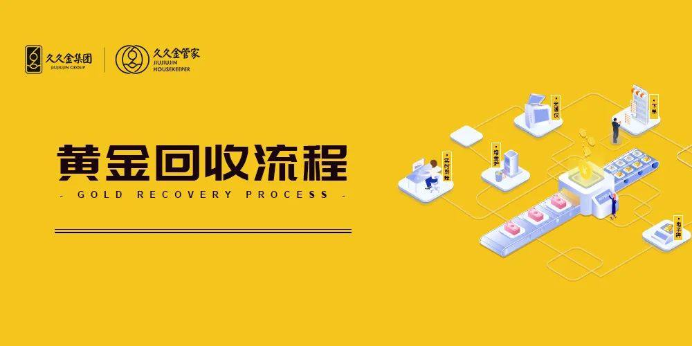 黄金金条回收价格查询今日