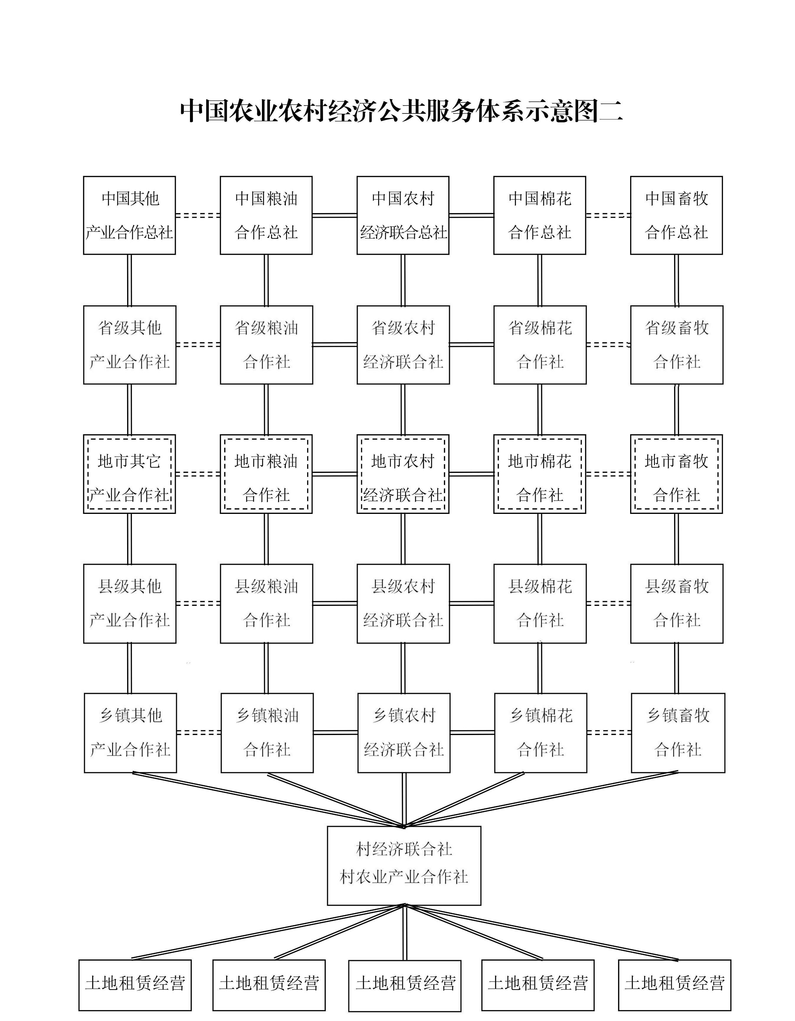 新规出台!村委会选举迎来巨变,村霸当官的路被彻底堵死?