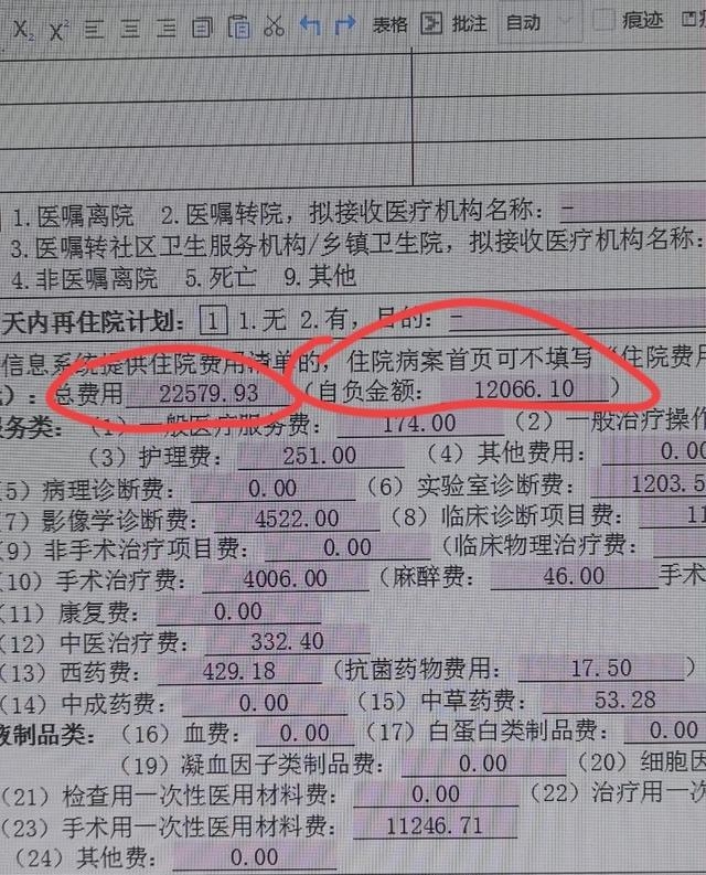 代挂专家号服务就医费用逐项核对，花得清楚明白的简单介绍