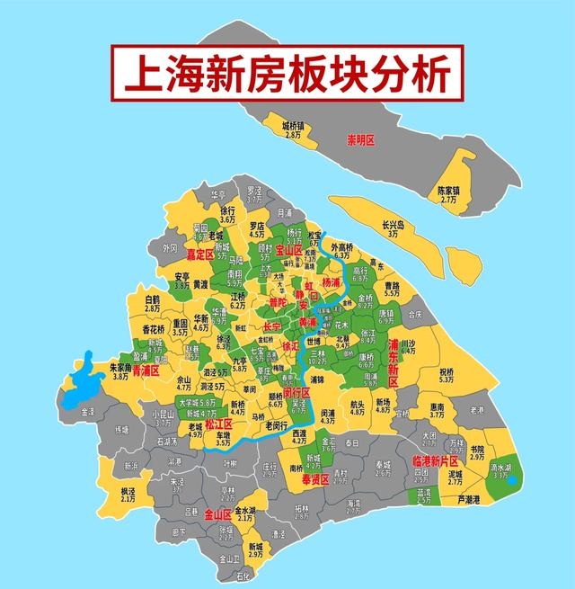 上海楼市：多元化选择与市场趋势