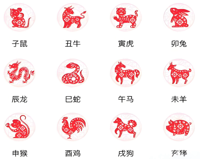 2043年生肖运势(2024年生肖运势详解)