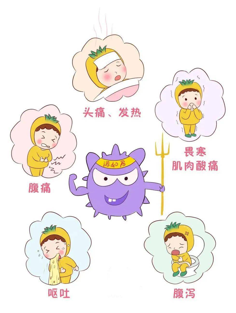 警惕 "无烧流感" 天津康汇医院护航 2025 流感季平安