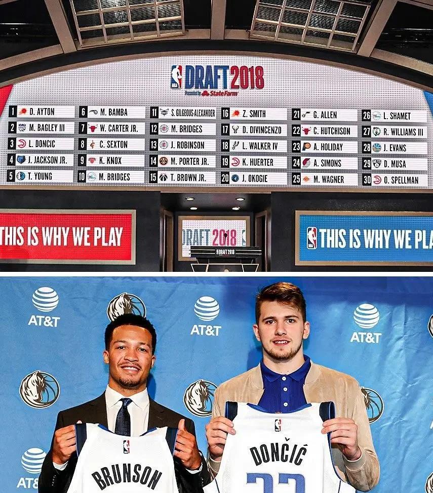 nba转会汇总一览表NBA转会