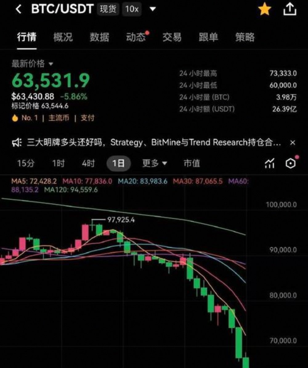 比特币行情最新价格美元(比特币行情最新价格美元新浪)