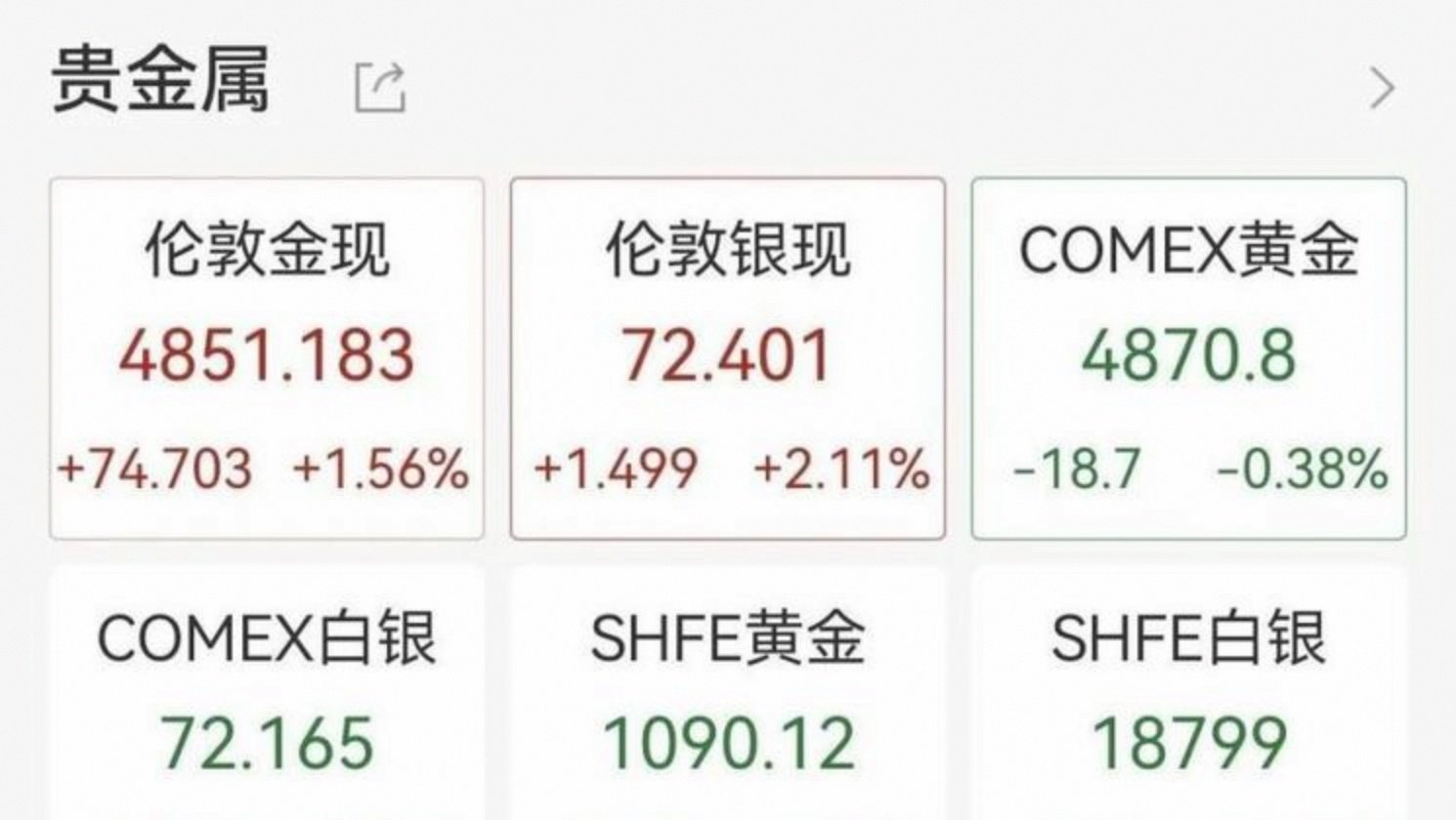 lof基金(lof基金和etf基金区别)