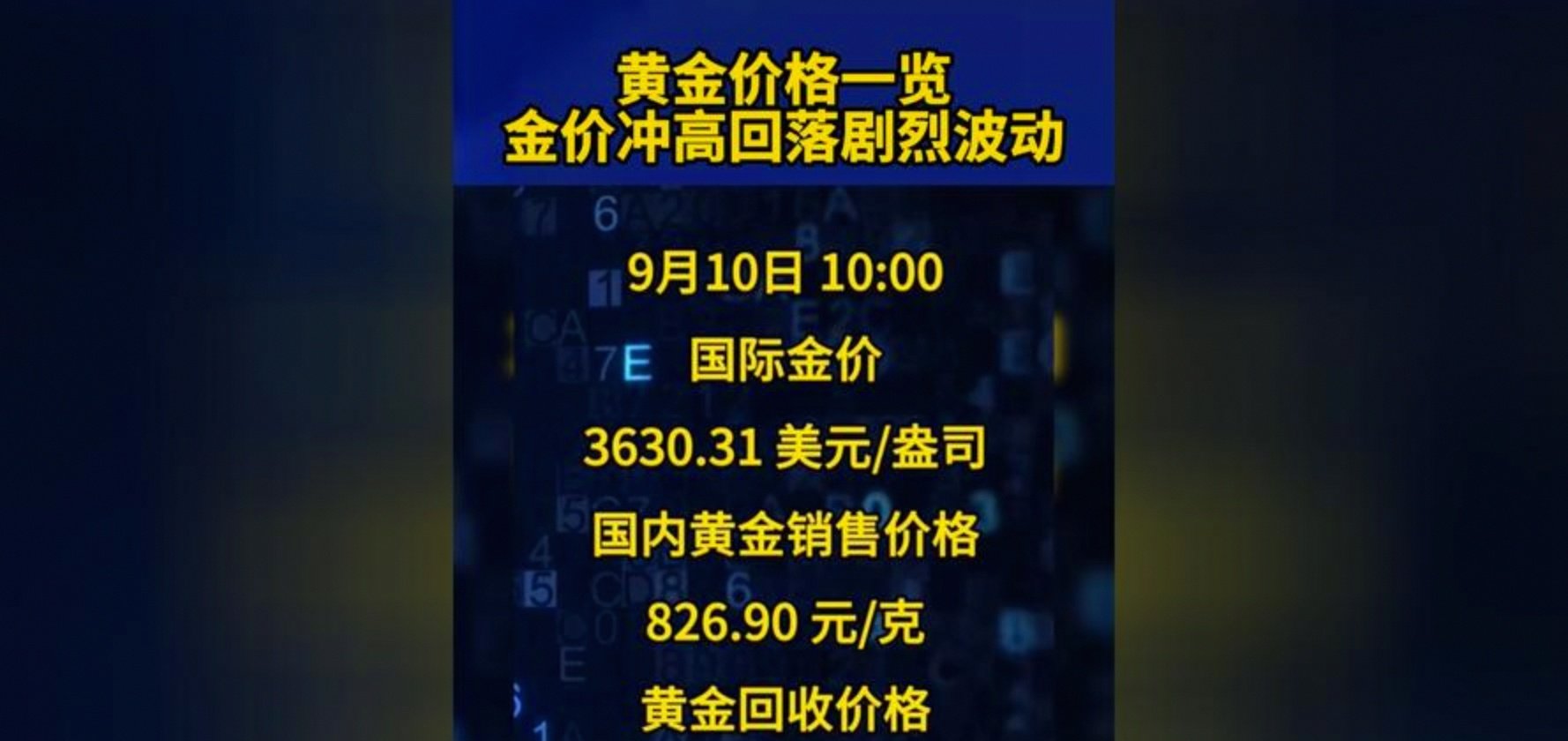 今日黄金价格是多少一克今日
