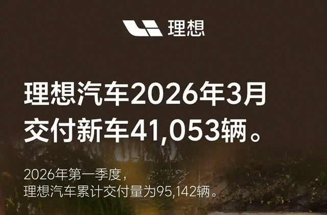 车市大洗牌：降价不再是王道，没真技术的车企还能走多远？-有驾
