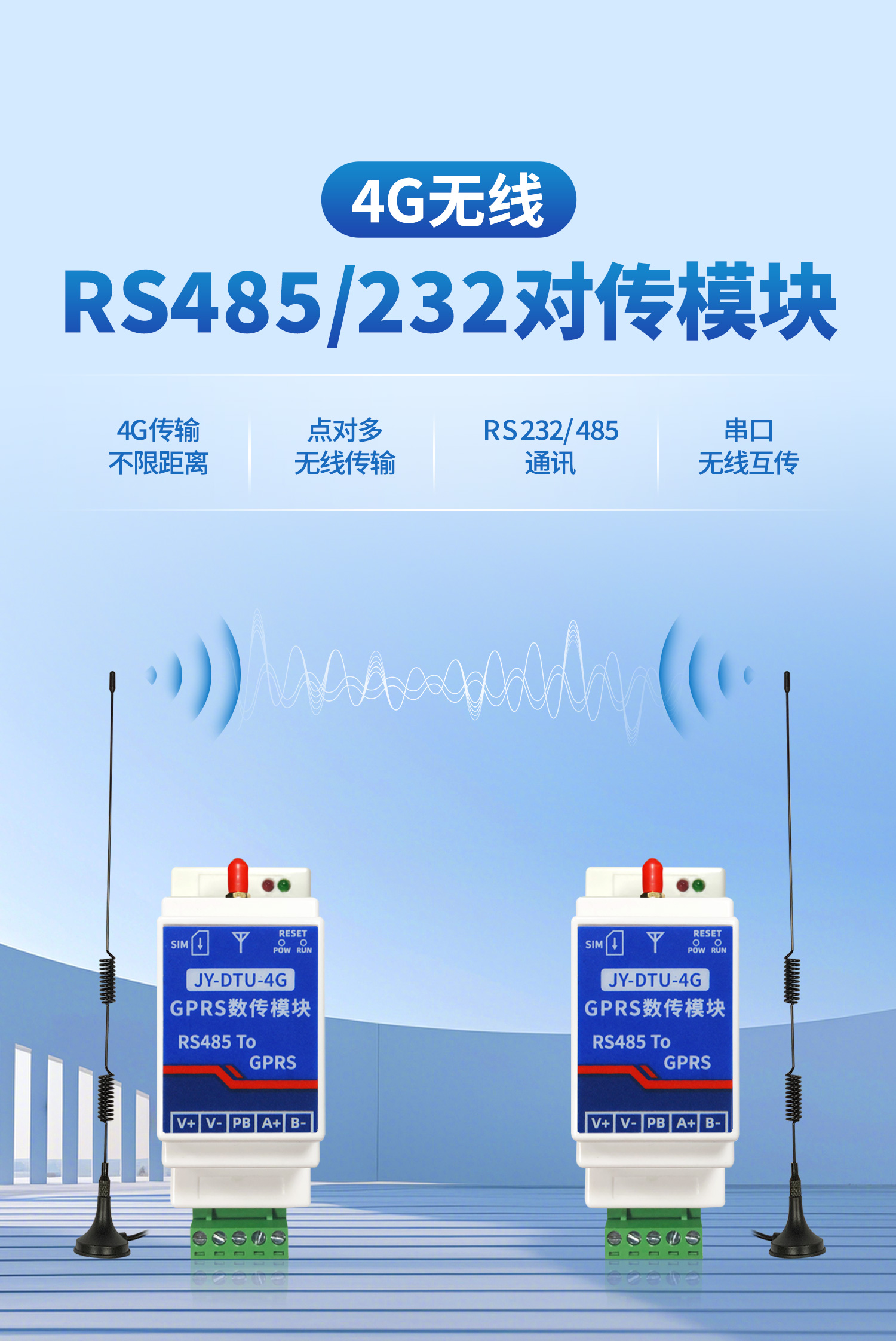 4g无线rs485/232对传模块串口互传打造数字化园区