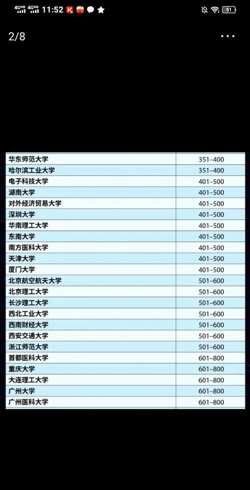 地球科学类高校认定,全国地球科学奥林匹克竞赛官网