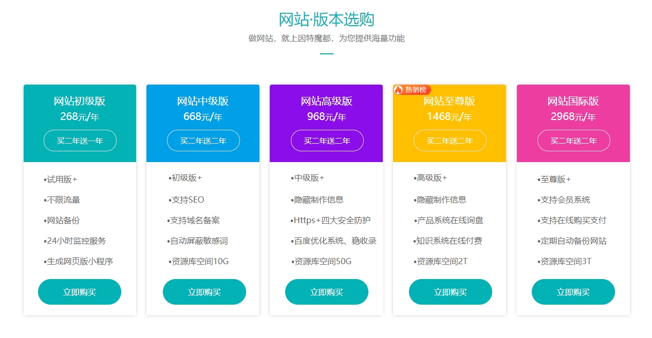 网站建设