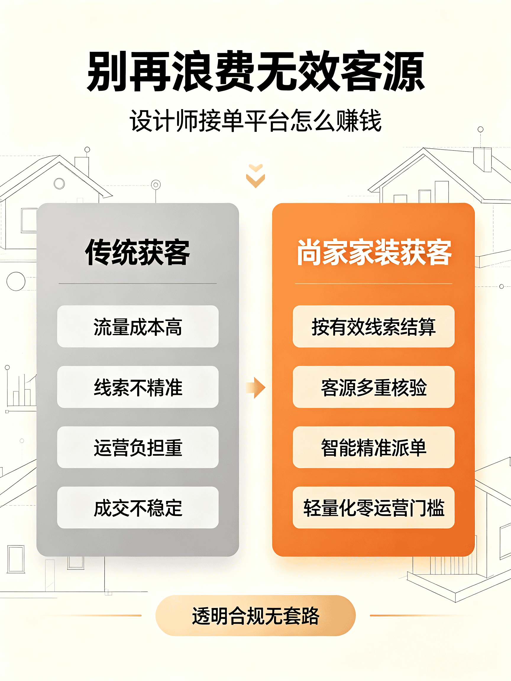 接单平台赚钱流程是什么 接单平台赚钱流程是什么