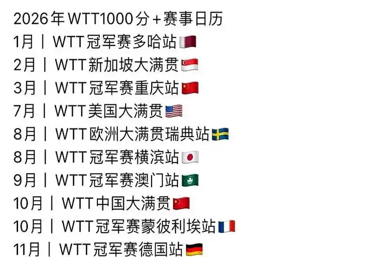 WTT赛历进入秋季窗口，关键词出炉，单打竞争排在前列