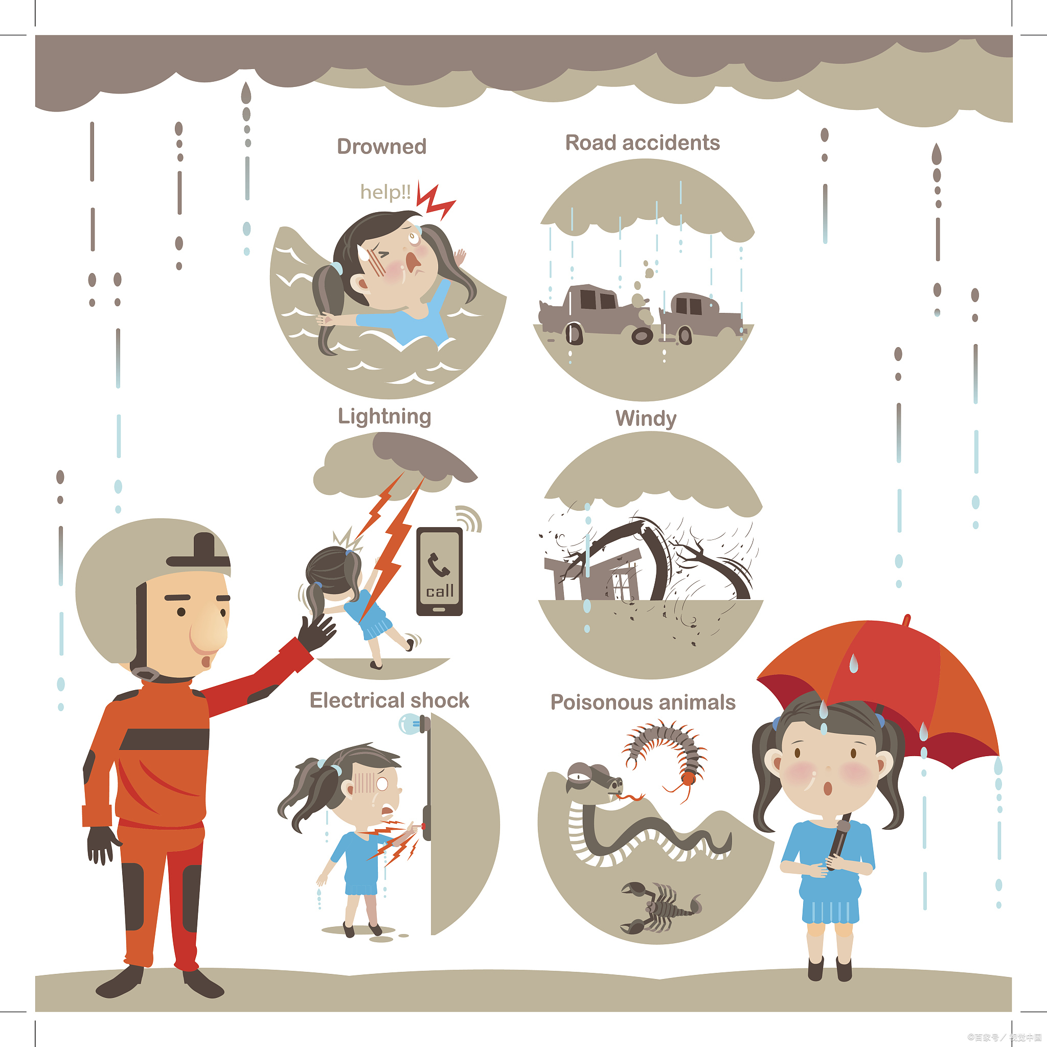 雷雨天出行安全