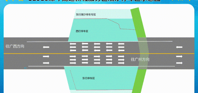国庆返程高速30公里堵3小时，广东车主排队充电成“硬核体验”安全堪忧！-有驾