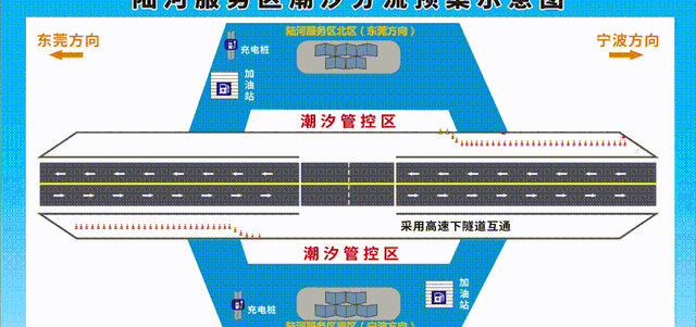 国庆返程高速30公里堵3小时，广东车主排队充电成“硬核体验”安全堪忧！-有驾