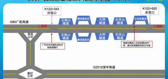 国庆返程高速30公里堵3小时，广东车主排队充电成“硬核体验”安全堪忧！-有驾