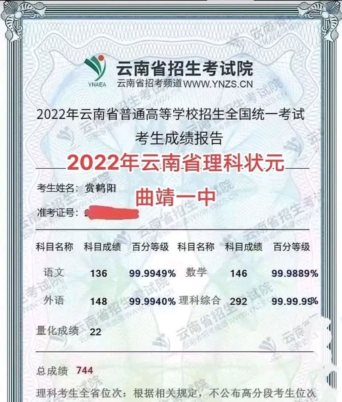 2022年云南省的理科高考状元被曲靖一中赏鹤阳同学以744的高分摘下.