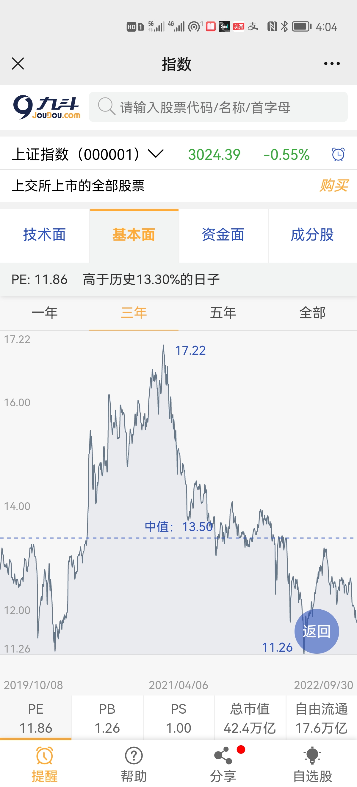 如何看股票指数及数据_怎样看股票指数 怎样看股票指数及数据_怎样看股票指数（如何看股票指数及数据） 神马词库