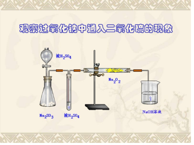 硫与氢氧化钠反应图片