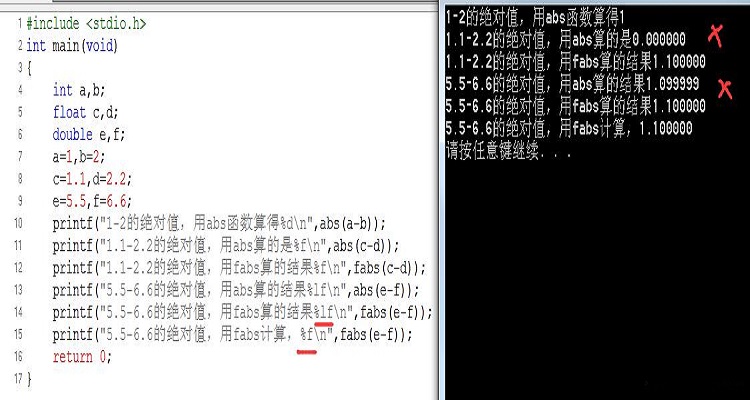 c语言fabs绝对值 C#语言  第1张