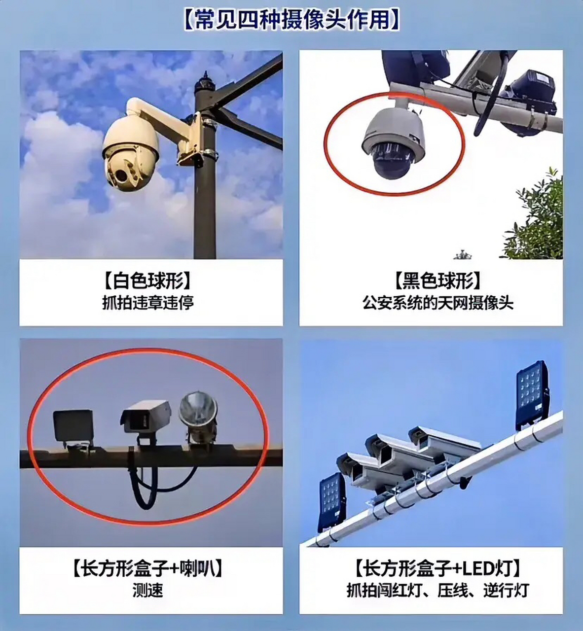 1,白色球形 是用来抓拍违章违停 2,黑色球形 公安系统的天网摄像头 33