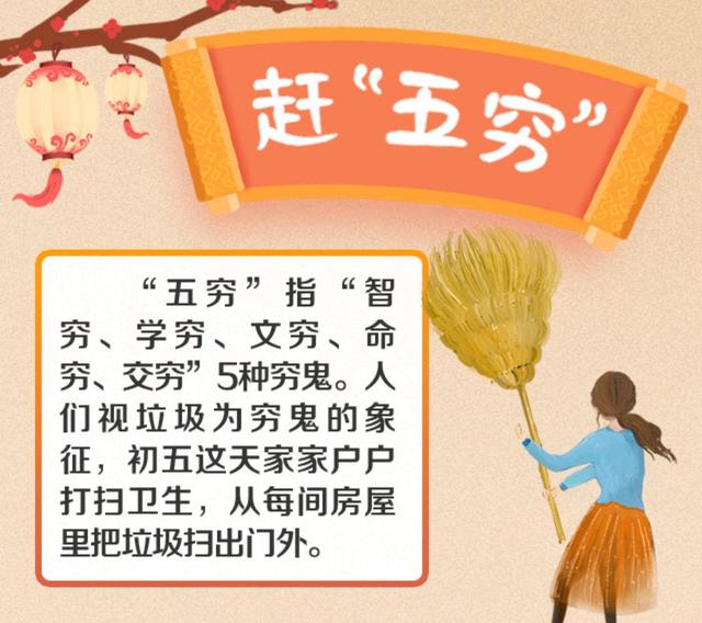 赶五穷?捏小人嘴?初五习俗知多少?