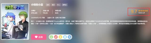 《小绿和小蓝》147