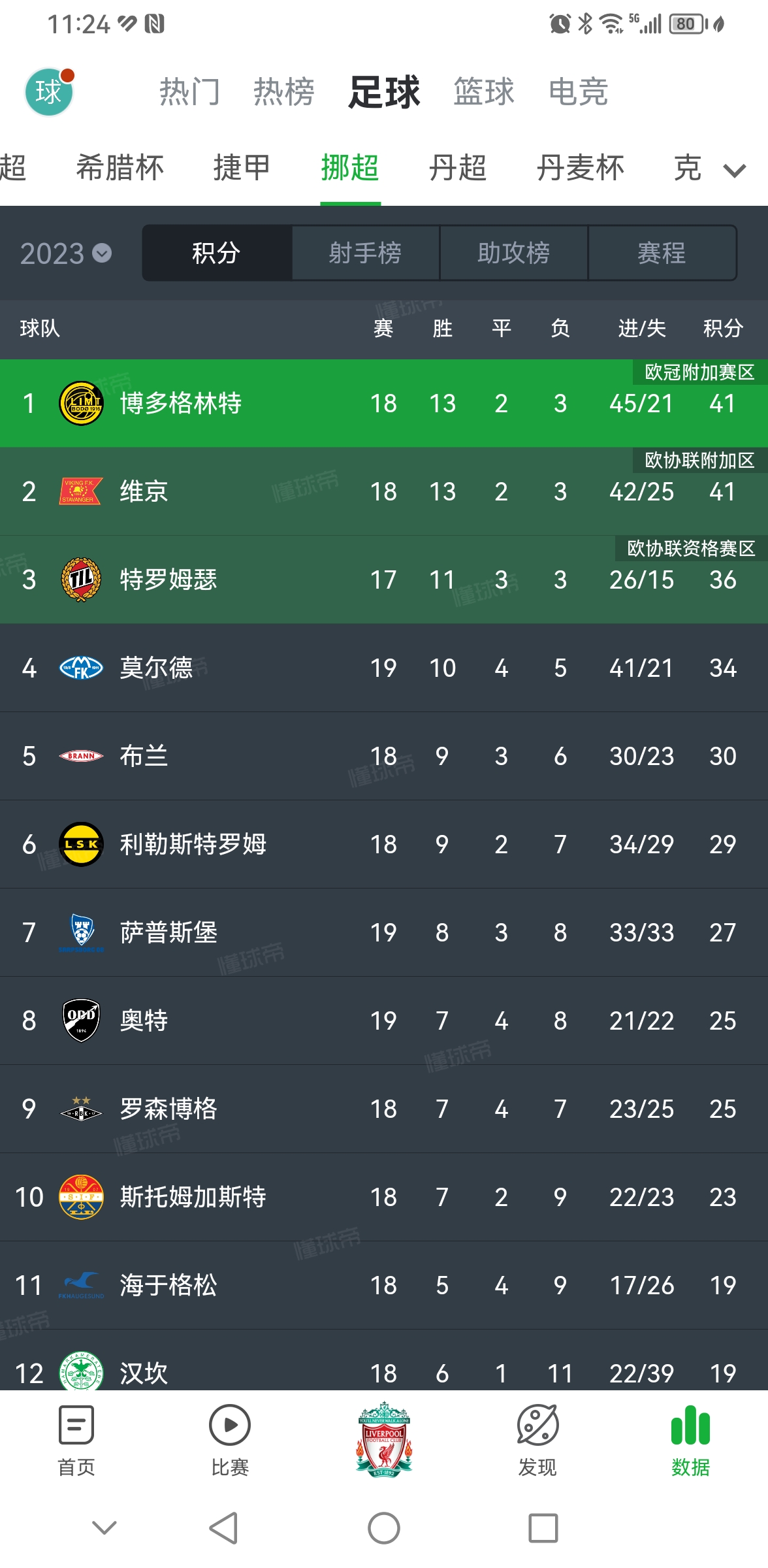 1176_2400竖版 竖屏