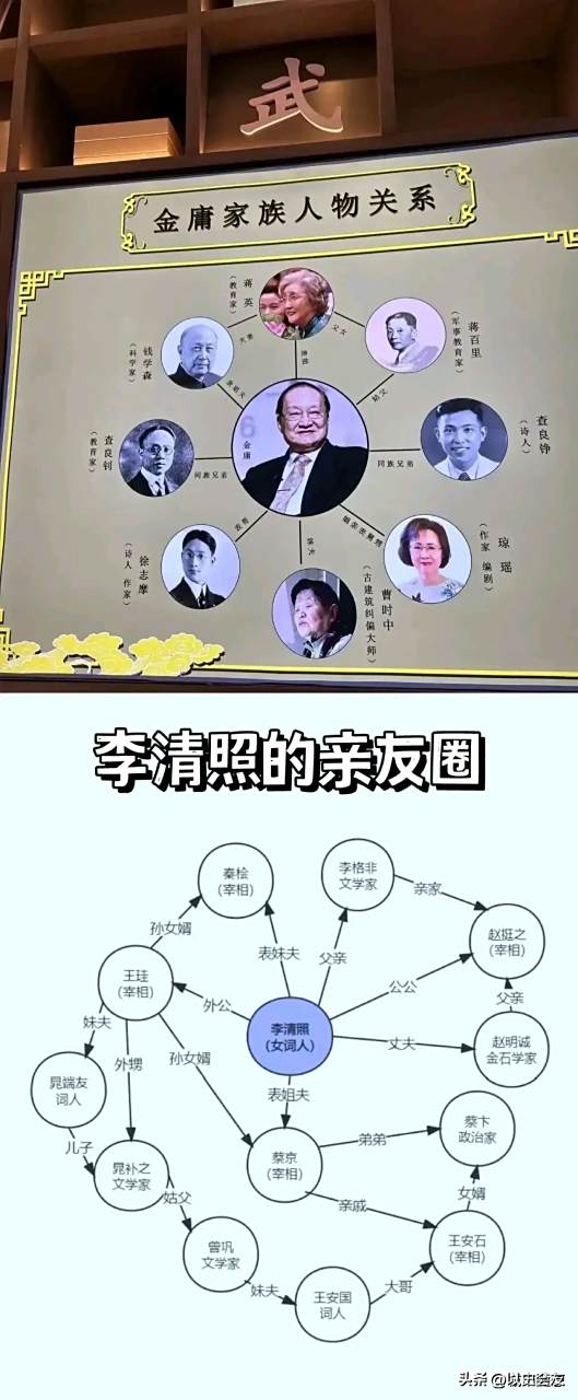 姜文和姜武是什么关系图片